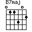 click for variations B7maj