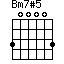 Bm7#5