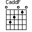 CaddF