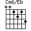 Cm6/Eb