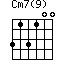 click for variations Cm7(9)