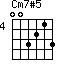 Cm7#5