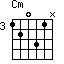 Cm