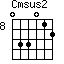Cmsus2