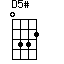 D5#