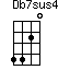 Db7sus4