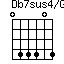 Db7sus4/Gb