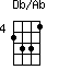 Db/Ab