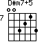 D#m7+5