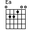Ea