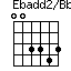 Ebadd2/Bb