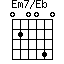 Em7/Eb