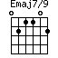 Emaj7/9