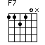 F7