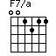 F7/a