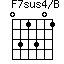 F7sus4/B