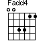 Fadd4