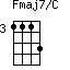 click for variations Fmaj7/C