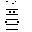 Fmin