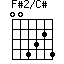 F#2/C#