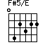 F#5/E