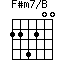 F#m7/B