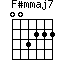 F#m(maj7)