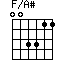 F/A#