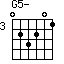 G5-