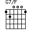 G7/F