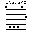 Gbsus/B
