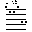 Gm(b6)