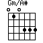 Gm/A#