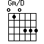 Gm/D