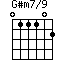 G#m7/9