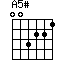 A5#