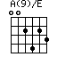A(9)/E