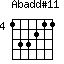 Abadd#11
