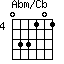 Abm/Cb