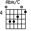 click for variations Abm/C