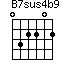B7sus4b9