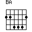 B(A)