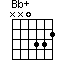 Bb+