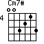 Cm7#
