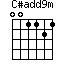C#add9m