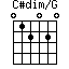 C#dim/G