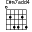 C#m7(add4)