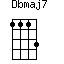 Dbmaj7
