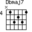 Dbmaj7
