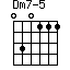Dm7-5